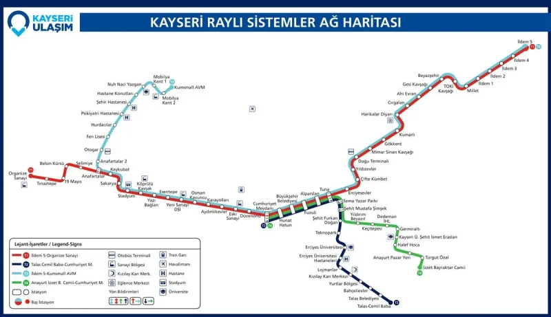 Kayseri tramvay haritasi