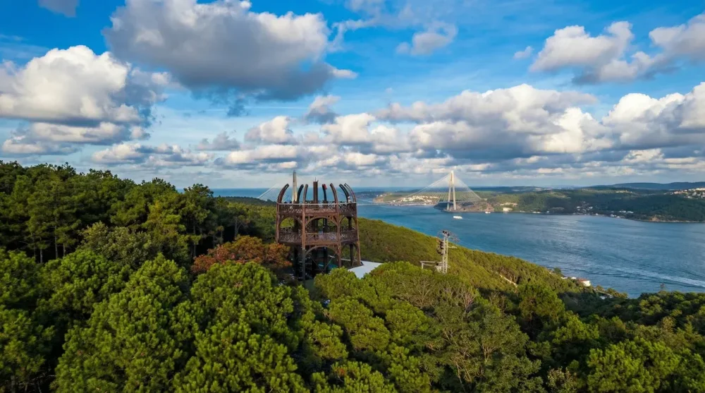 Feneryolu kus gozlem kulesi giris ucreti