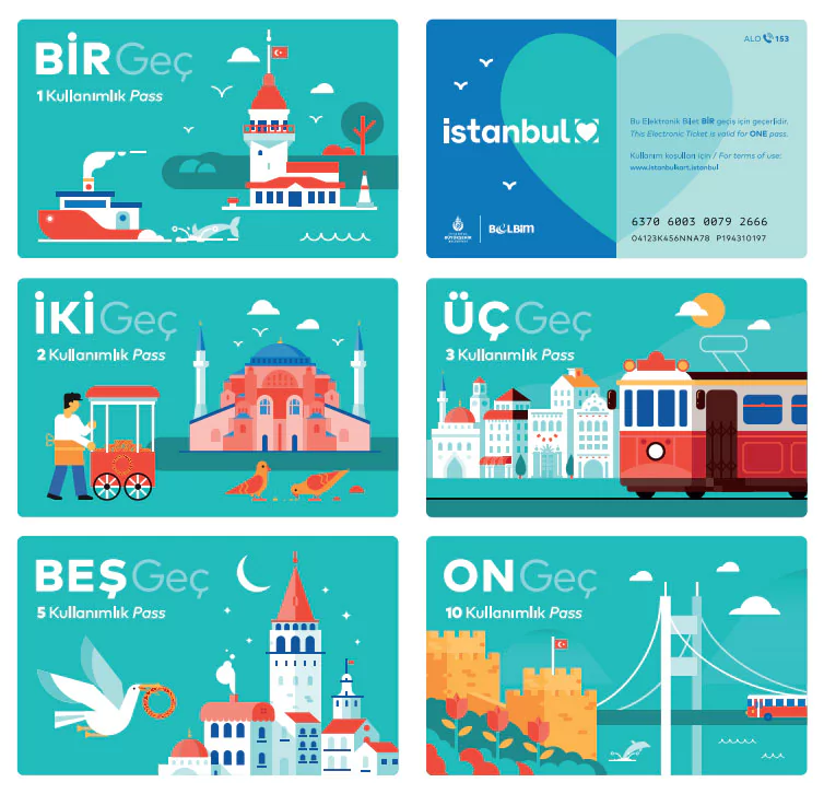 Istanbulkart Sinirli Kullanim Karti