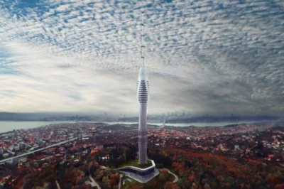 Çamlıca Kulesi Giriş Ücreti 2024: İstanbul’un Panoramik Seyir Terası